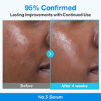 NUMBUZIN-No.3 Blue Bio-Retinol Pore Refining Serum 30ml