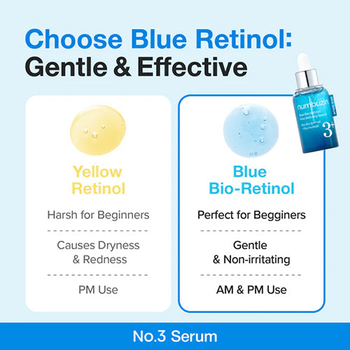 NUMBUZIN-No.3 Blue Bio-Retinol Pore Refining Serum 30ml