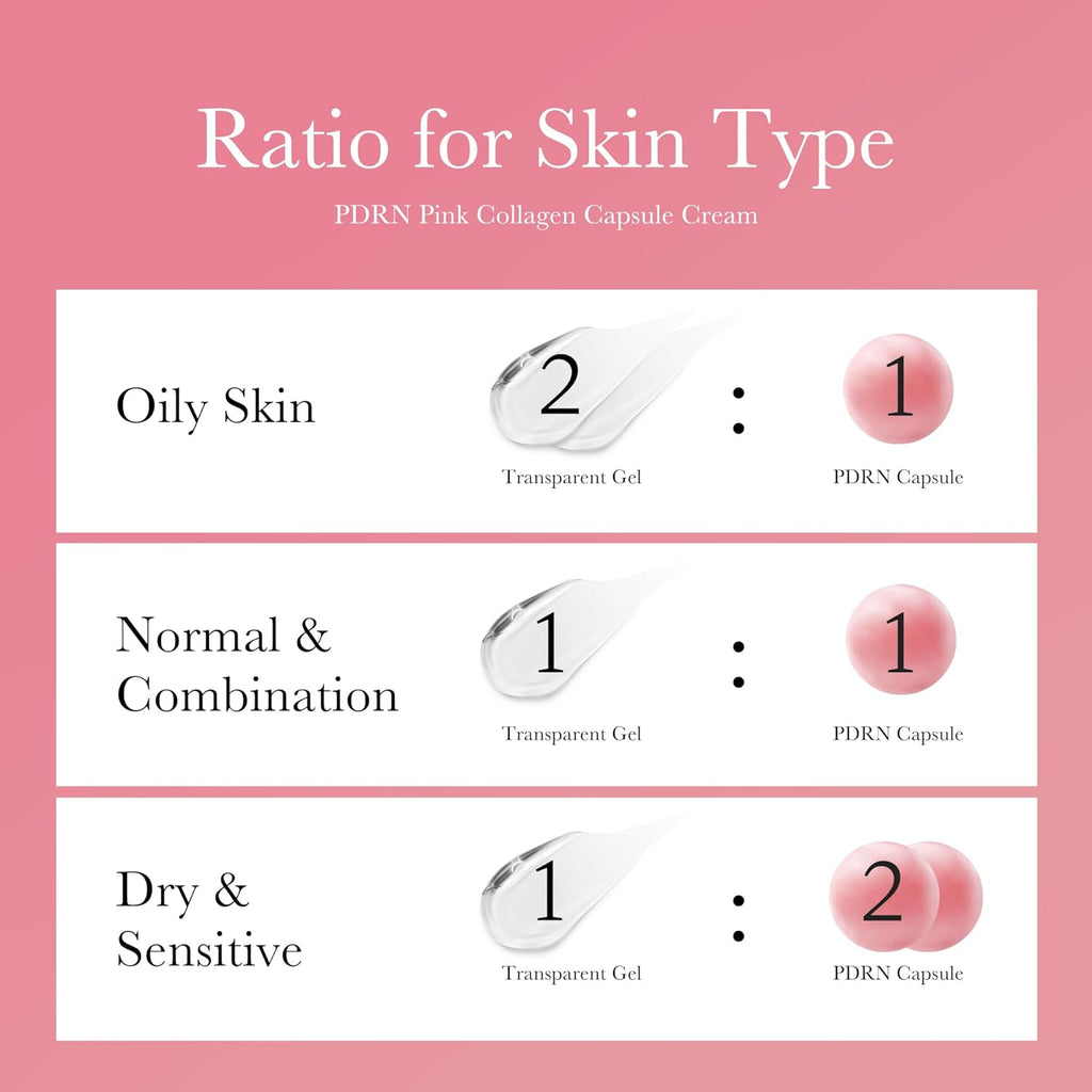 MEDICUBE-PDRN Pink Collagen Capsule Cream