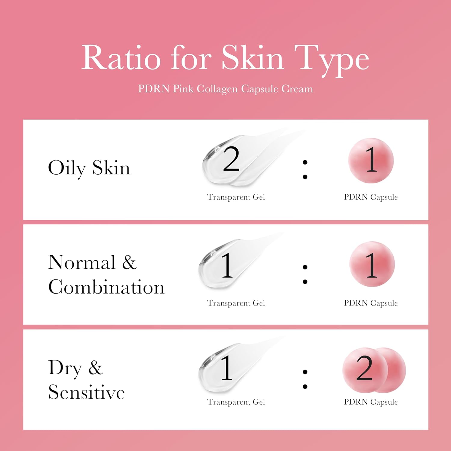 MEDICUBE-PDRN Pink Collagen Capsule Cream