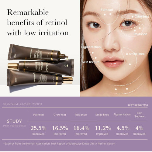 MEDICUBE-Deep Vita A Retinol Serum 30ml