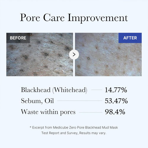 MEDICUBE-Zero Pore Blackhead Mud Mask 100g